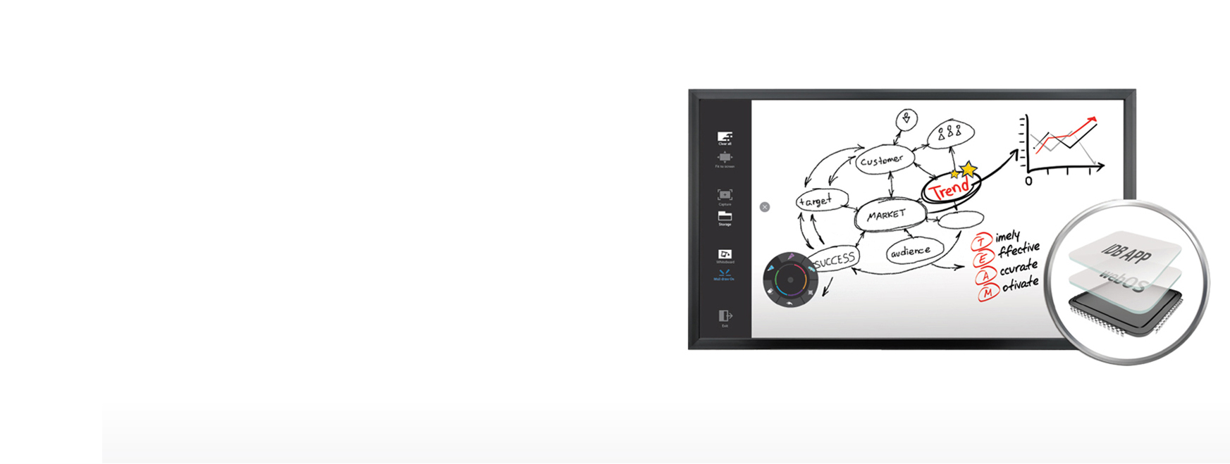 Embedded Writing Solution<br>1