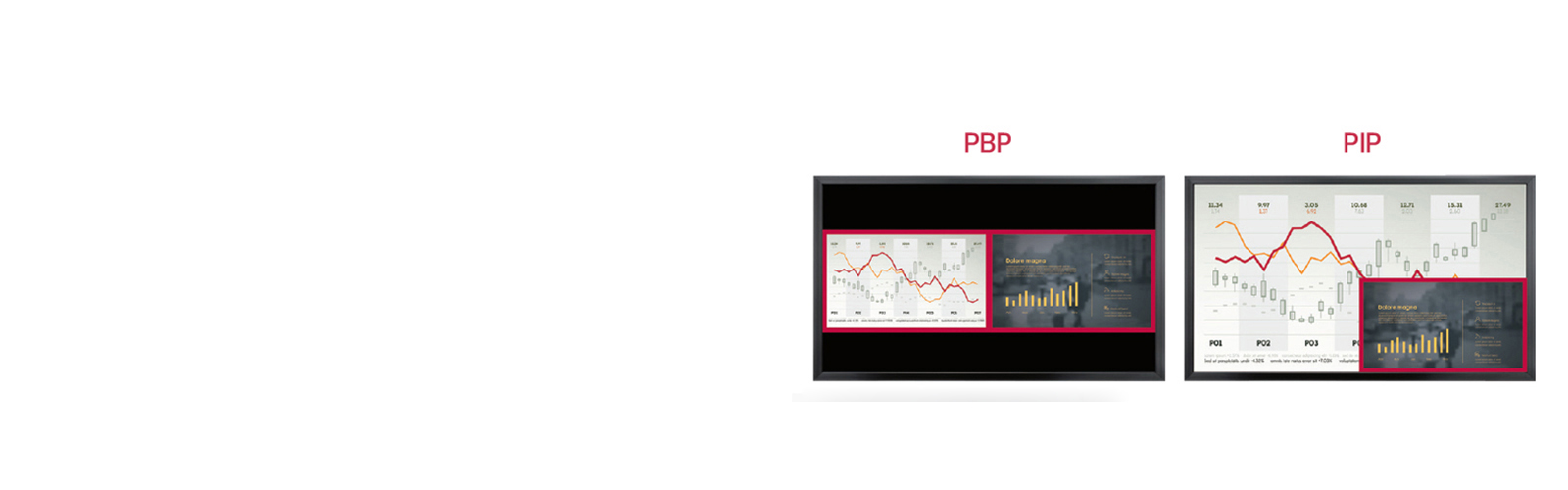 Multi Screen with PBP/PIP<br>1