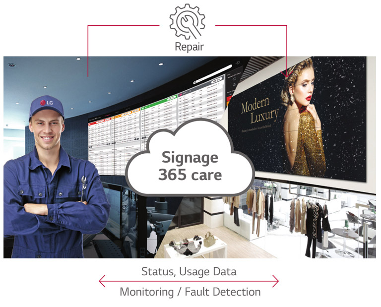 Real-Time Care Service<br>2