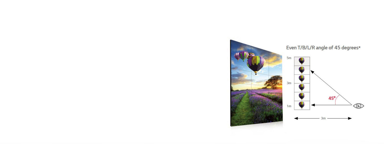 Clear Viewing Angle<br>1