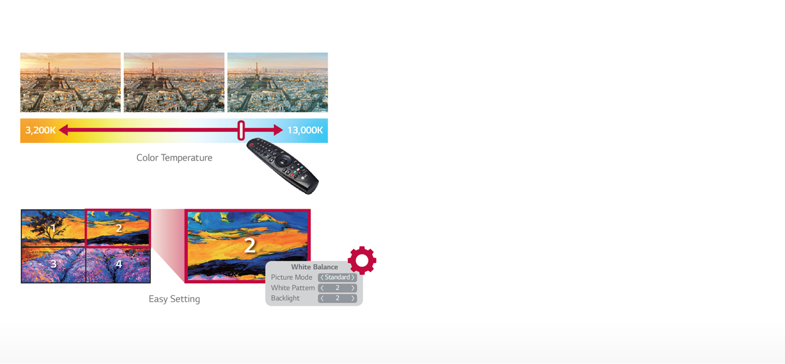 Convenient UX for Video Wall1