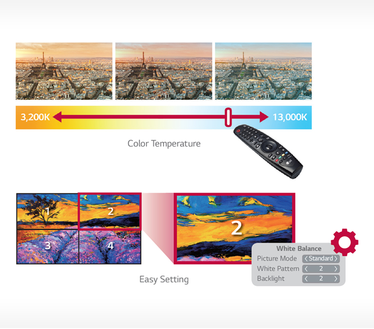 Convenient UX for Video Wall2