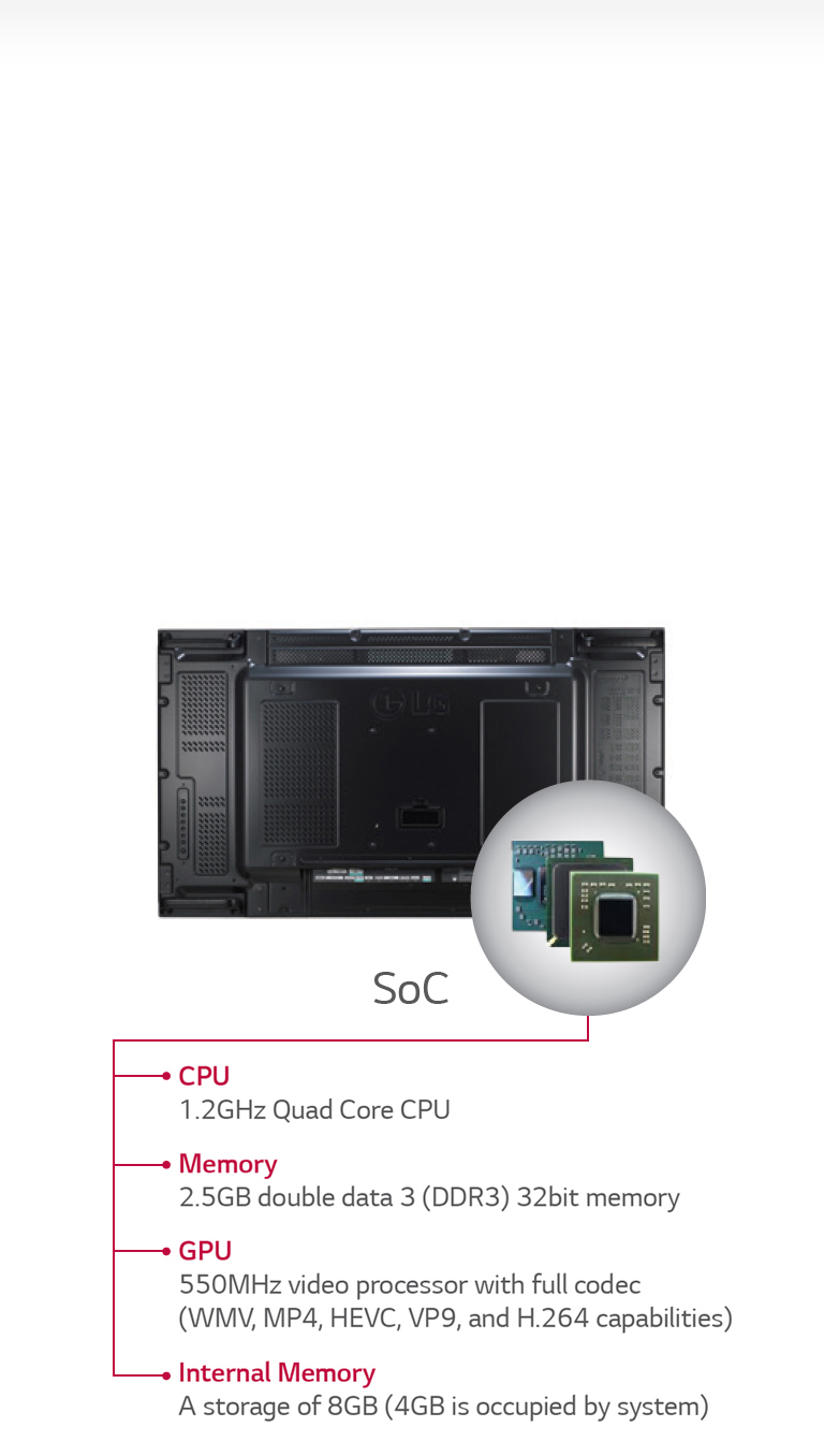 Built-in SoC and Synced Playback2