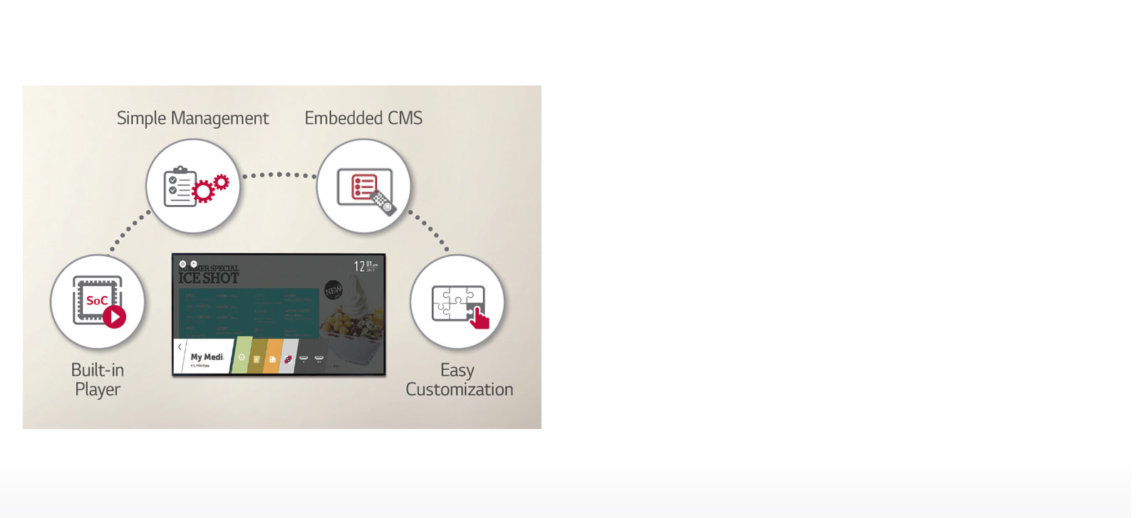 High-Performance with webOS Smart Platform<br>1