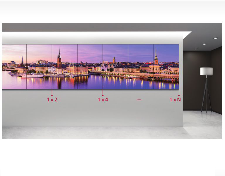 1×N Expandable Screen Size<br>2