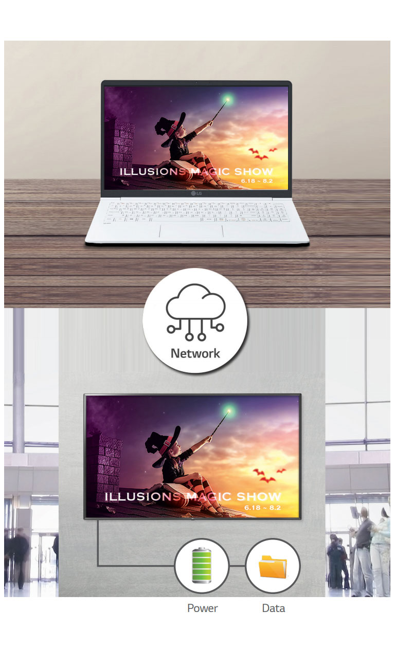 75UT640S0TA-Commercial-Lite-05-SIMPLE-CONTENT-MANAGEMENT-TV-Signage-Commercial-TV-ID_1563156782822