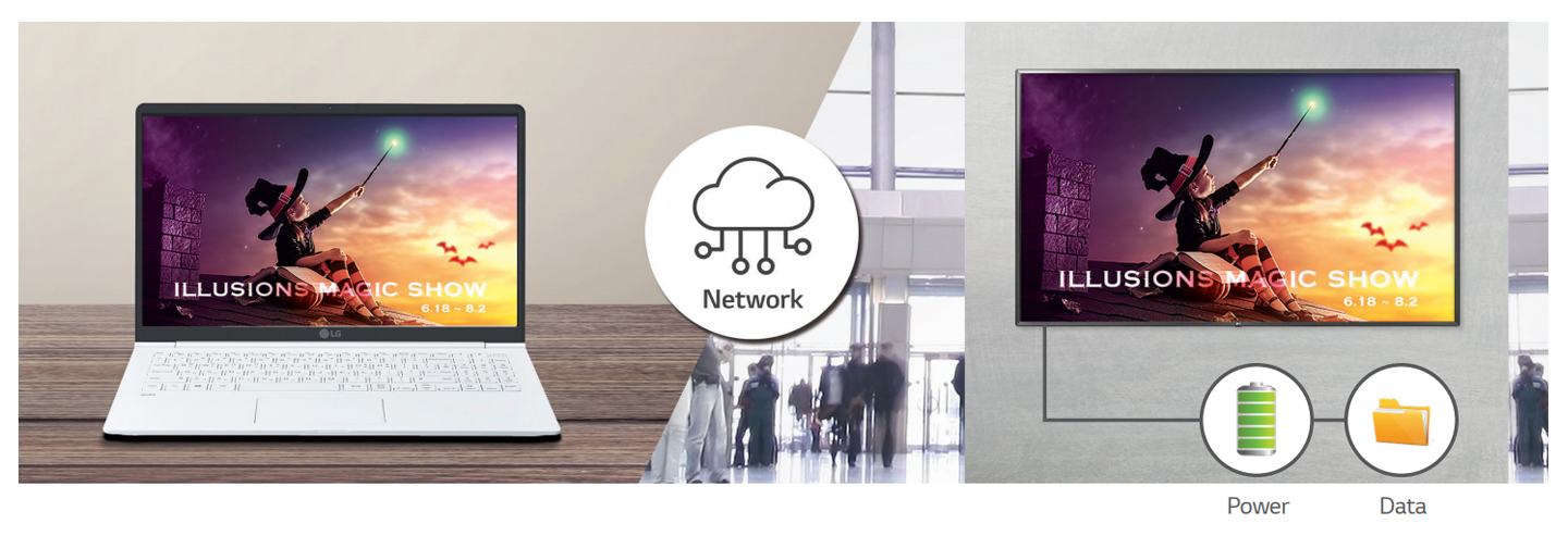 75UT640S0TA-Commercial-Lite-05-SIMPLE-CONTENT-MANAGEMENT-TV-Signage-Commercial-TV-ID_1563156782822