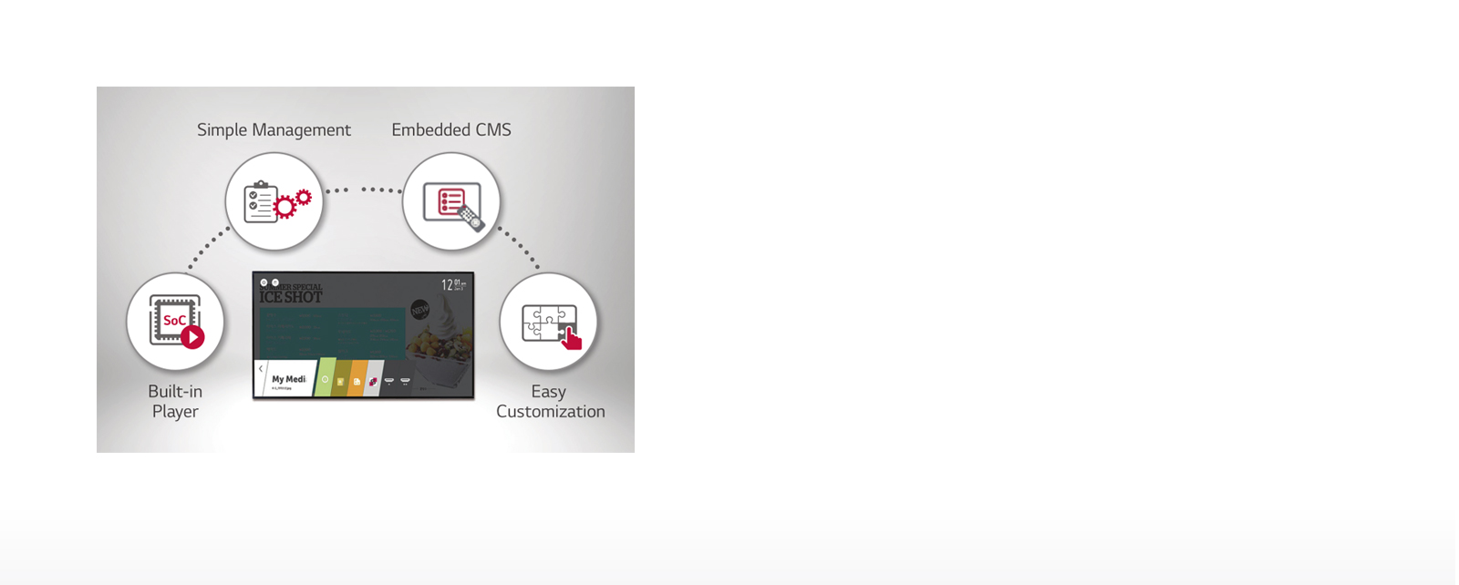 webOS Smart Platform<br>1