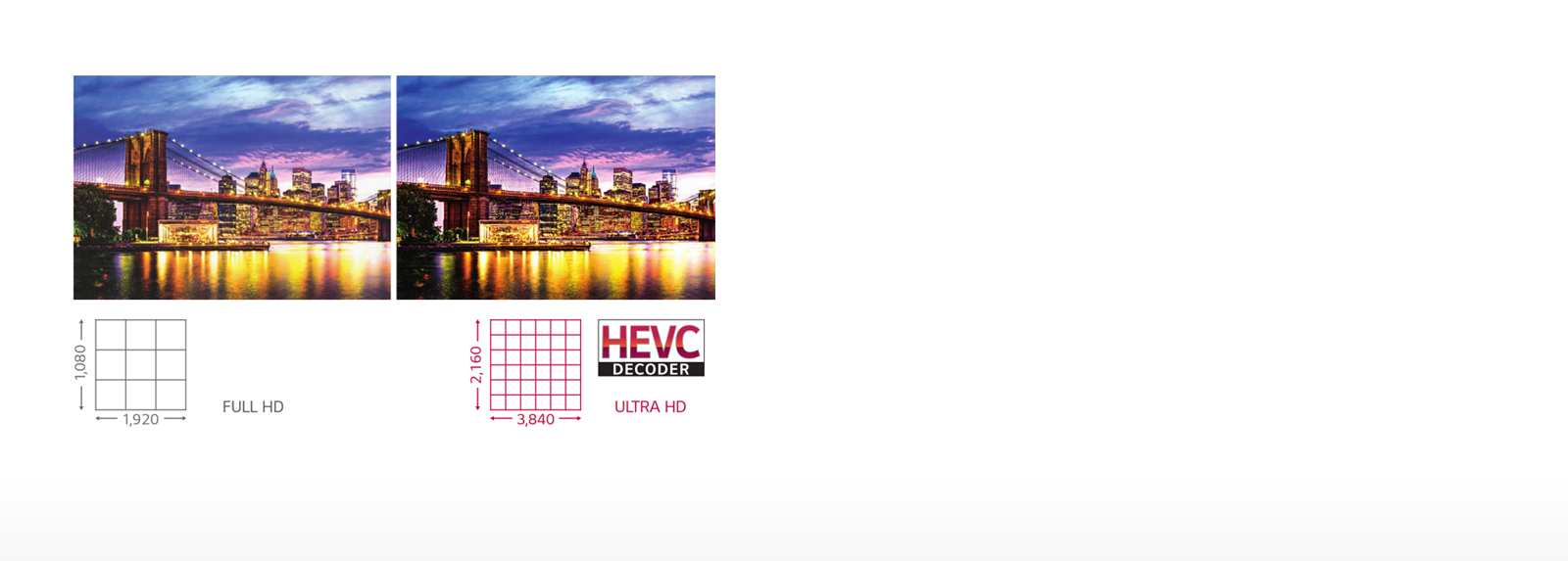 Vivid Color Details with Ultra HD<br>1