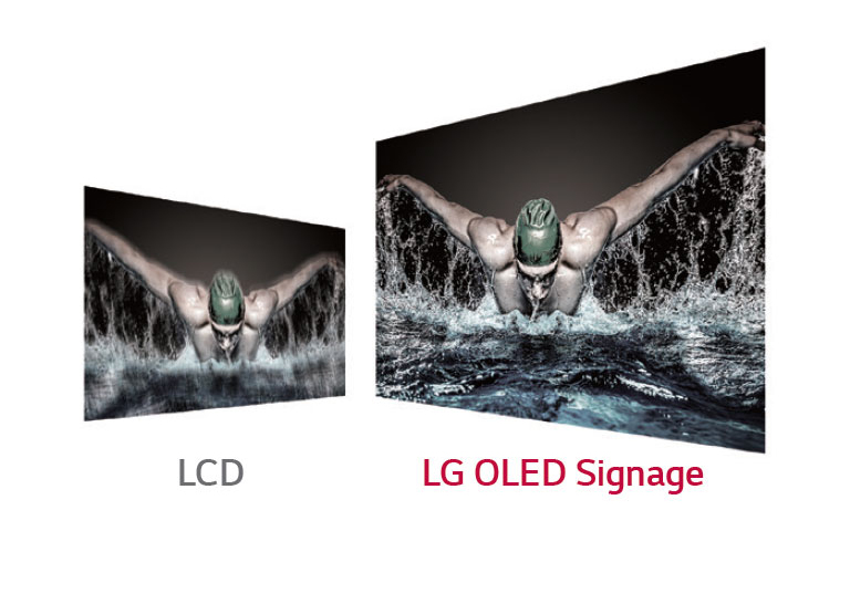 Crisp, Clear Motion<br>2