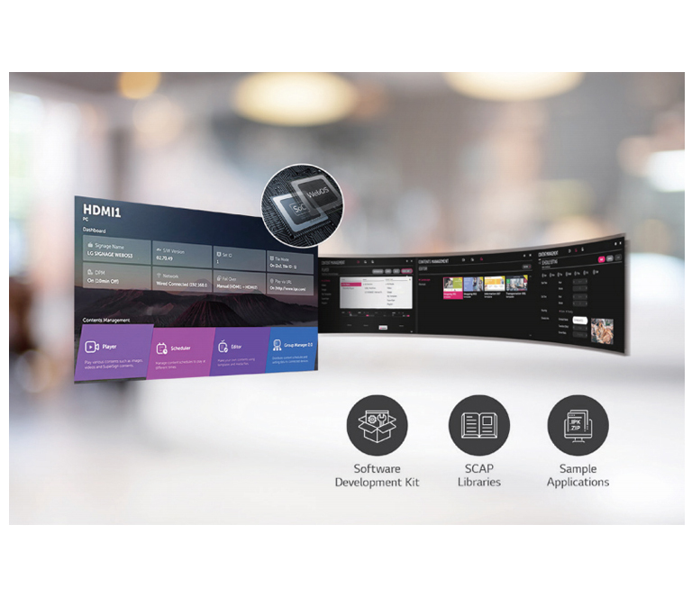 High Performance SoC with webOS<br>2