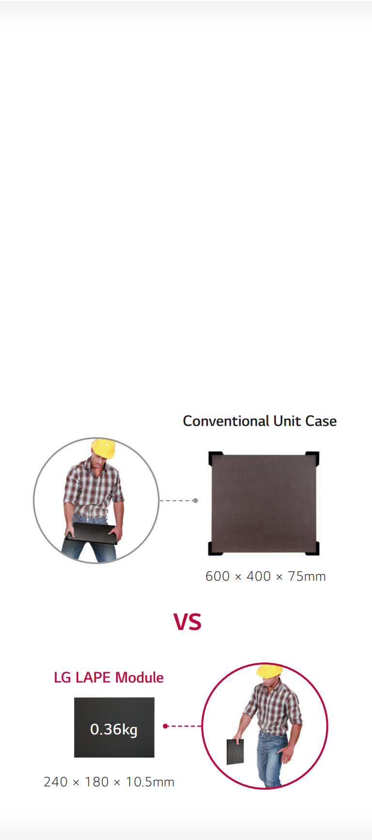 EASY TO HANDLE & INSTALL<br>2