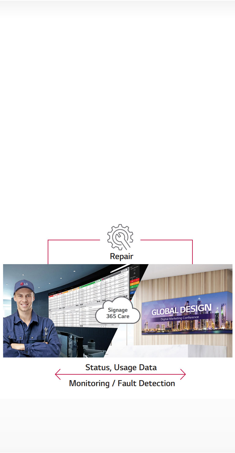 REAL-TIME 365 CARE SERVICE<br>2