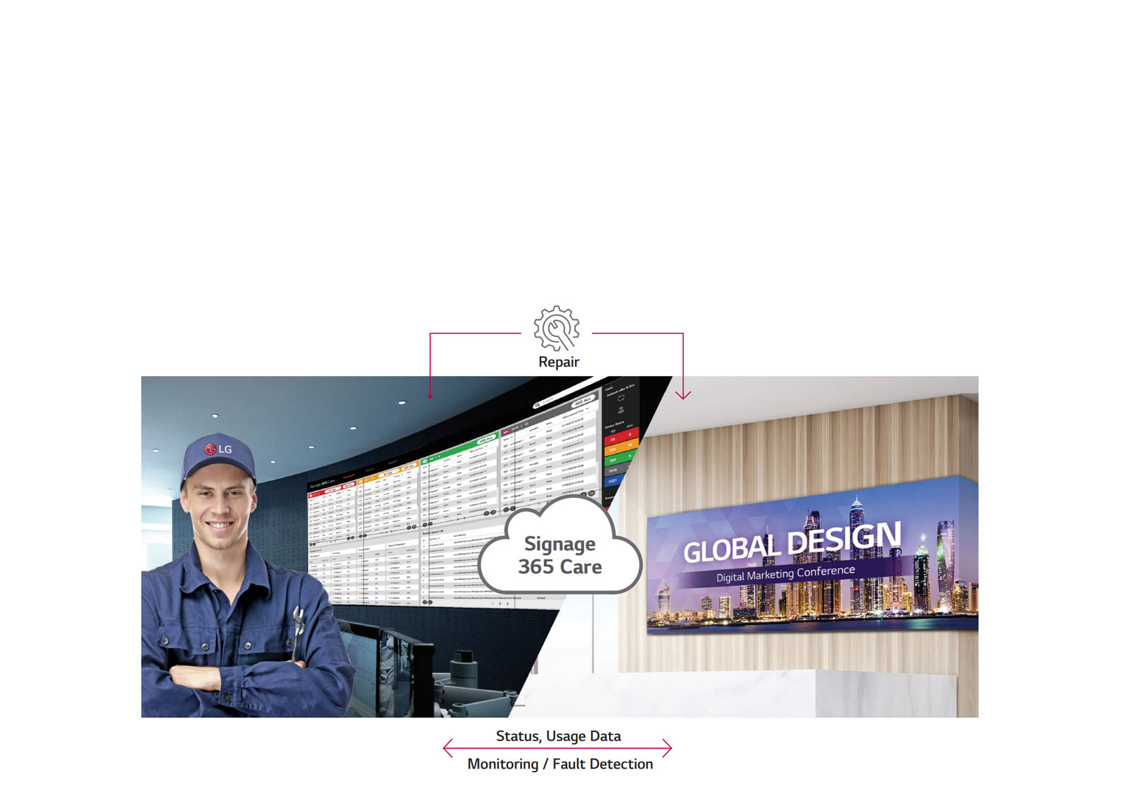 REAL-TIME 365 CARE SERVICE1