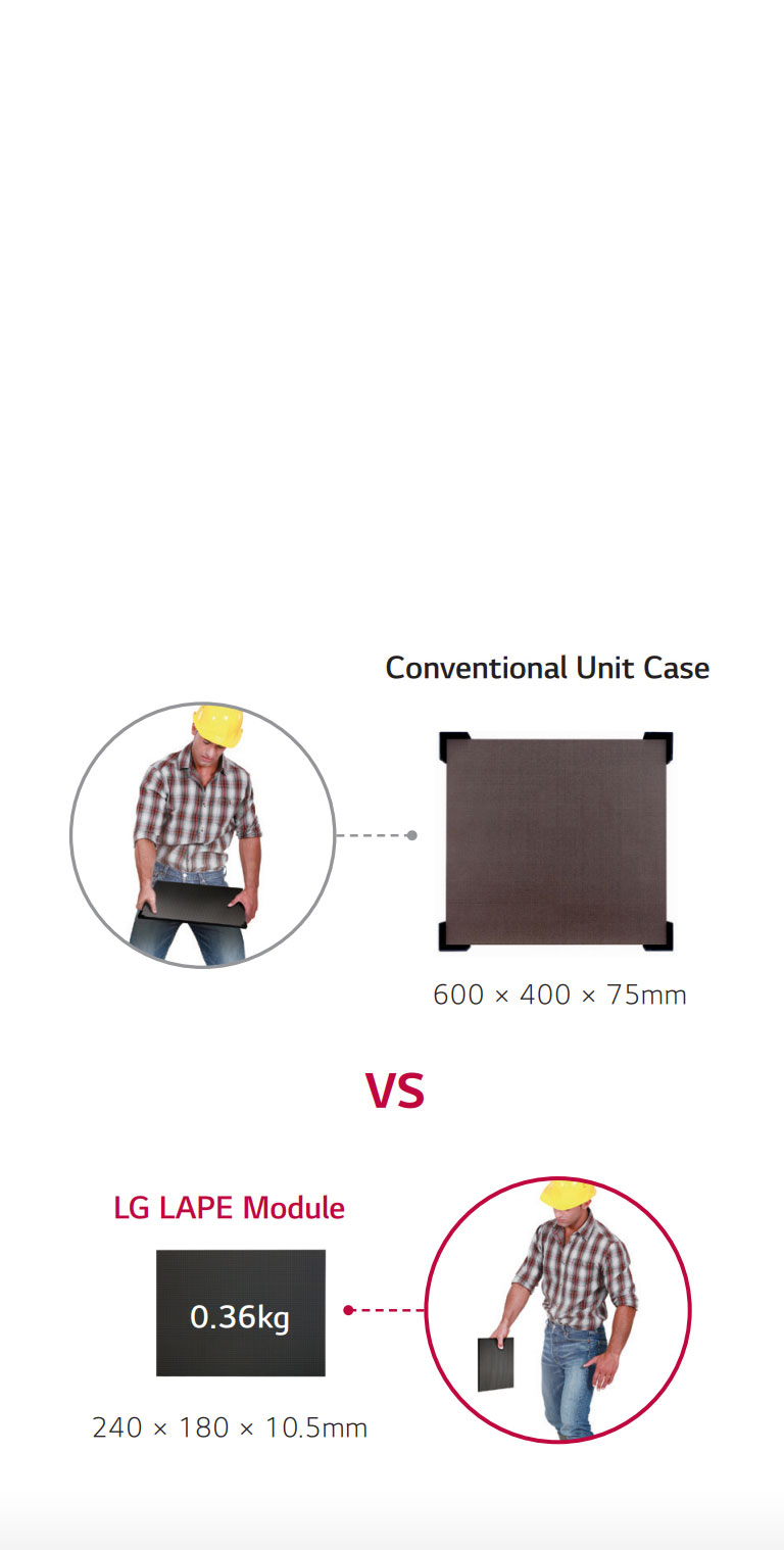 EASY TO HANDLE & INSTALL2