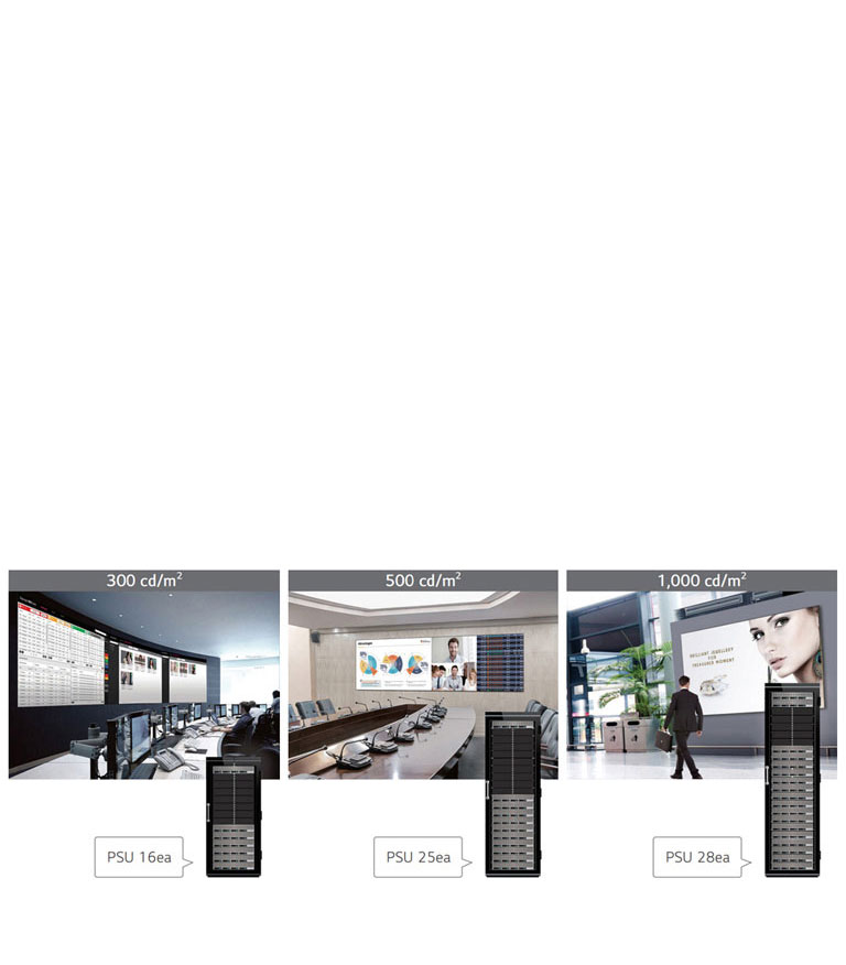 FLEXIBLE POWER MANAGEMENT2