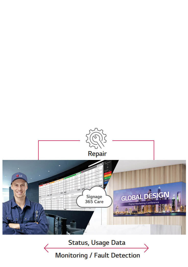 REAL-TIME 365 CARE SERVICE2