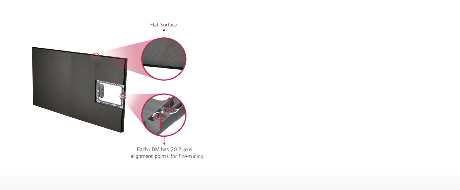 EASY SCREEN ALIGNMENT<br>1