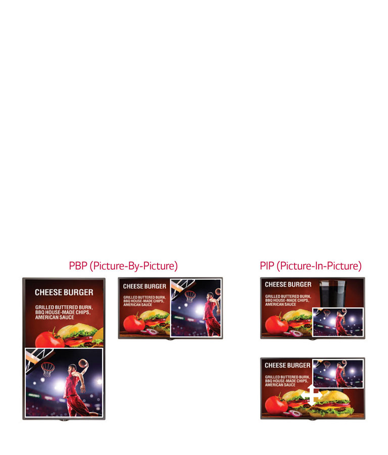 PBP (Picture-By-Picture)/<br>PIP (Picture-In-Picture)2