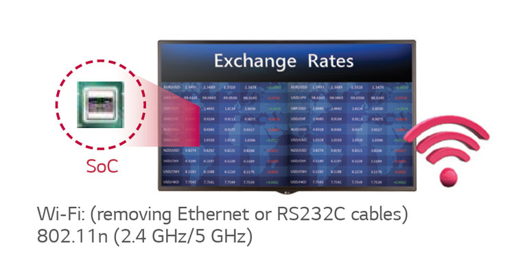 Simple Installation2