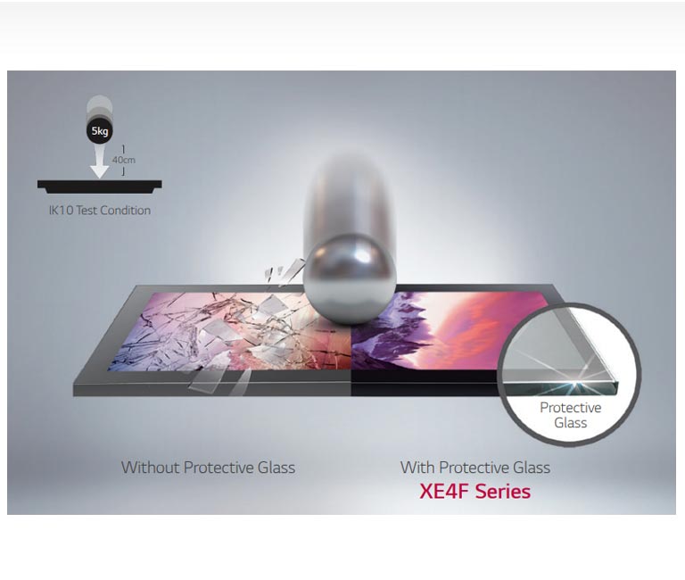 Protective Glass (IK10 Certified)2