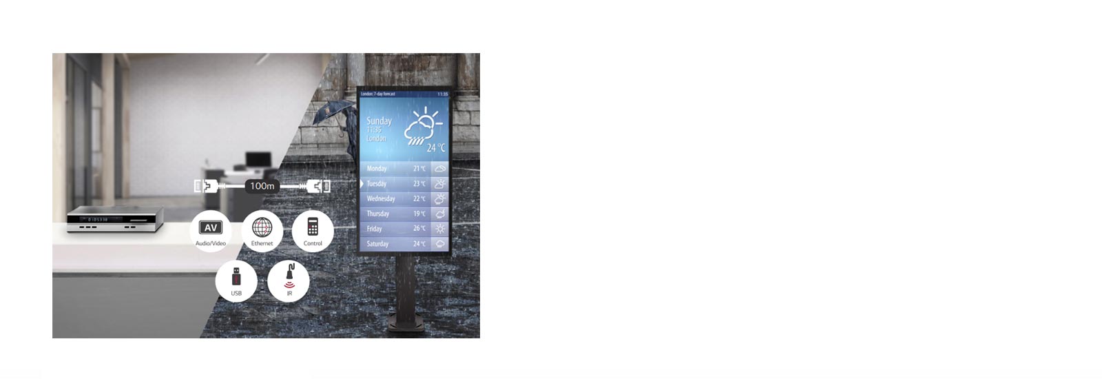 Support HDBaseT ™1