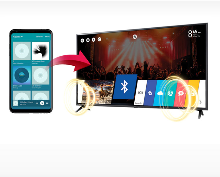  Bluetooth Sound Sync2