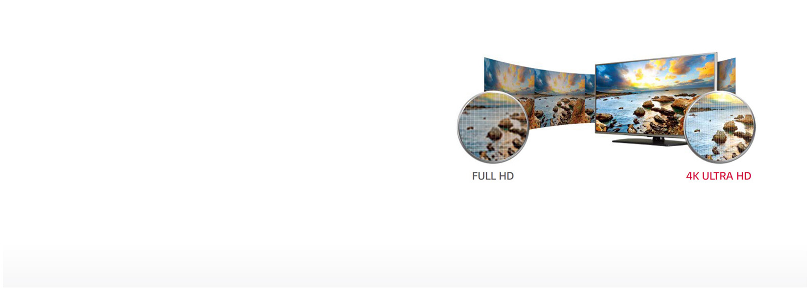 Perfect picture quality and color<br>1