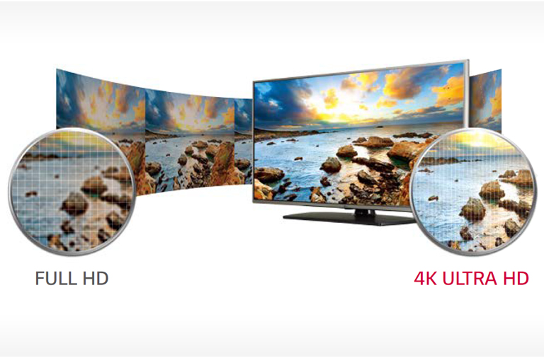 Perfect picture quality and color<br>2