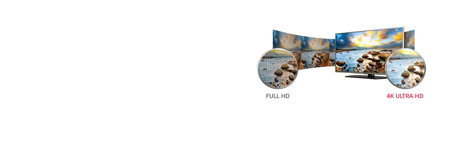 Perfect picture quality and color<br>1