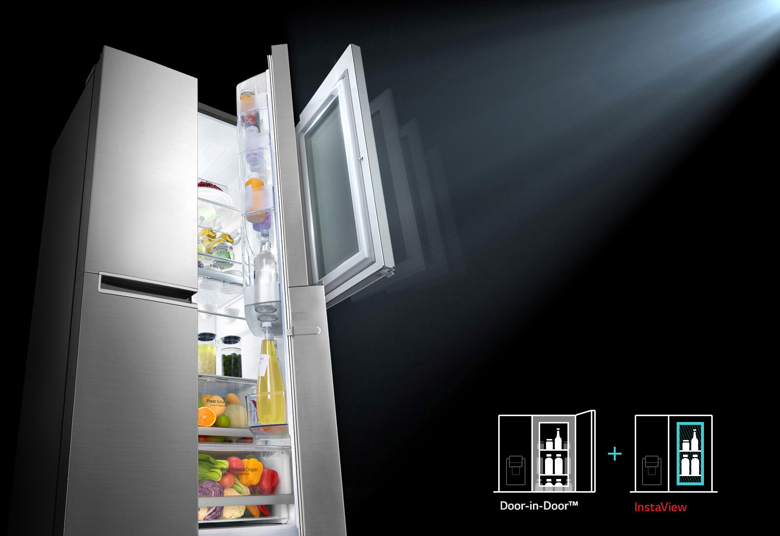 The Next Generation of Door-in-Door™1