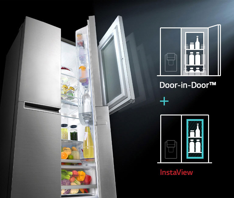 The Next Generation of Door-in-Door™2