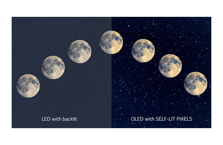 A scene of the moon, LED on the left side with unclear black and OLED on the right with perfect black(play the video)