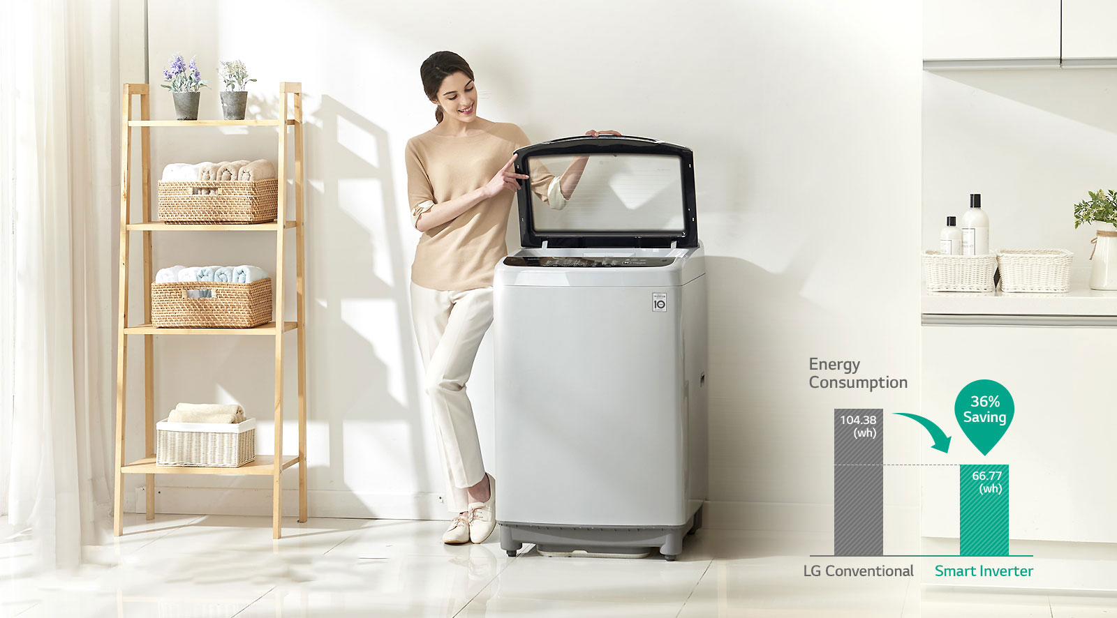 LG TOP LOADER FULLY AUTOMATIC INVERTER WASHING MACHINE 11 KG