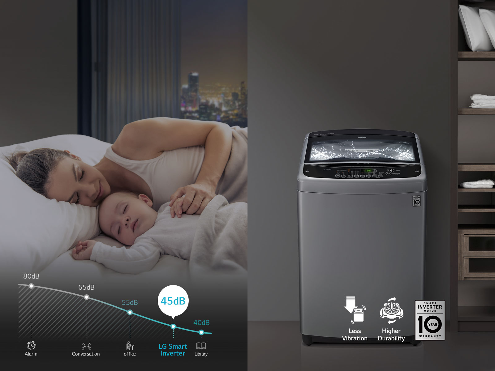 LG TOP LOADER FULLY AUTOMATIC INVERTER WASHING MACHINE 11 KG BLACK Best Price in Sri Lanka BuyAbans