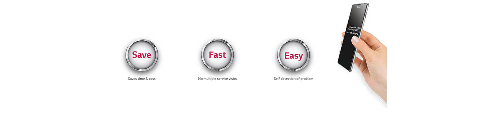 LG F1208NMTS Smart Diagnosis