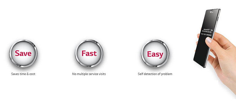 LG F1208NMTS Smart Diagnosis