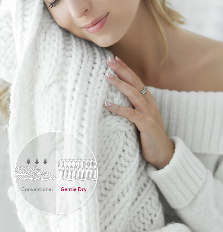 Prevent Shrinkage and Damage4