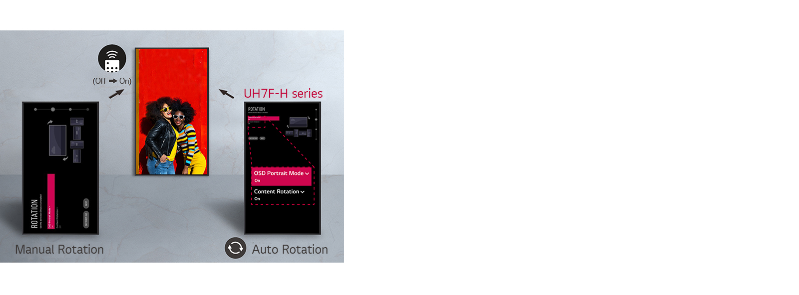 The UH7F-H series automatically adjusts the orientation of the screen, so users do not have to change the setting themselves.