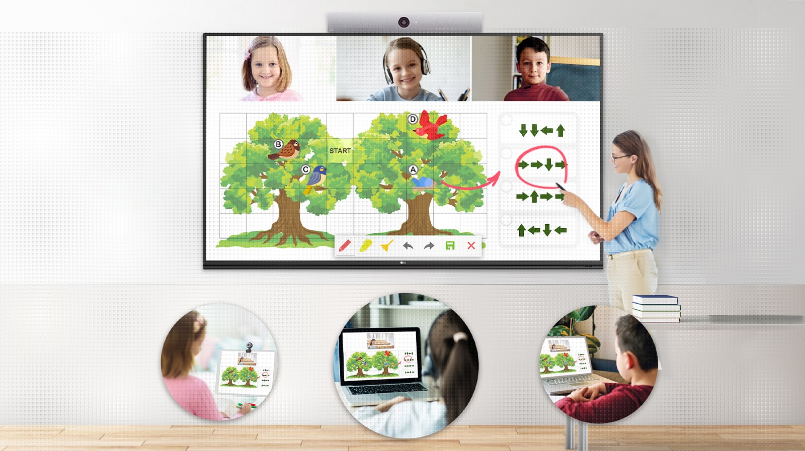 When the teacher marks it on the TR3PJ, it is displayed on the students' electronic device screens at the same time.