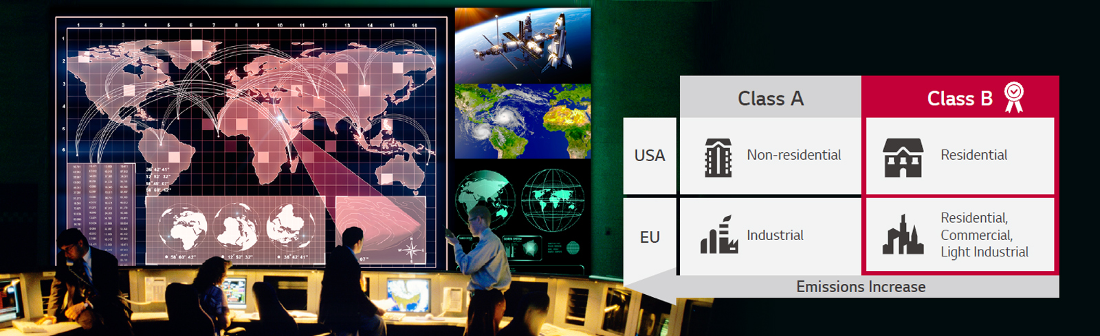 The LSAC series, certified with EMC class B, is installed on the control room wall.