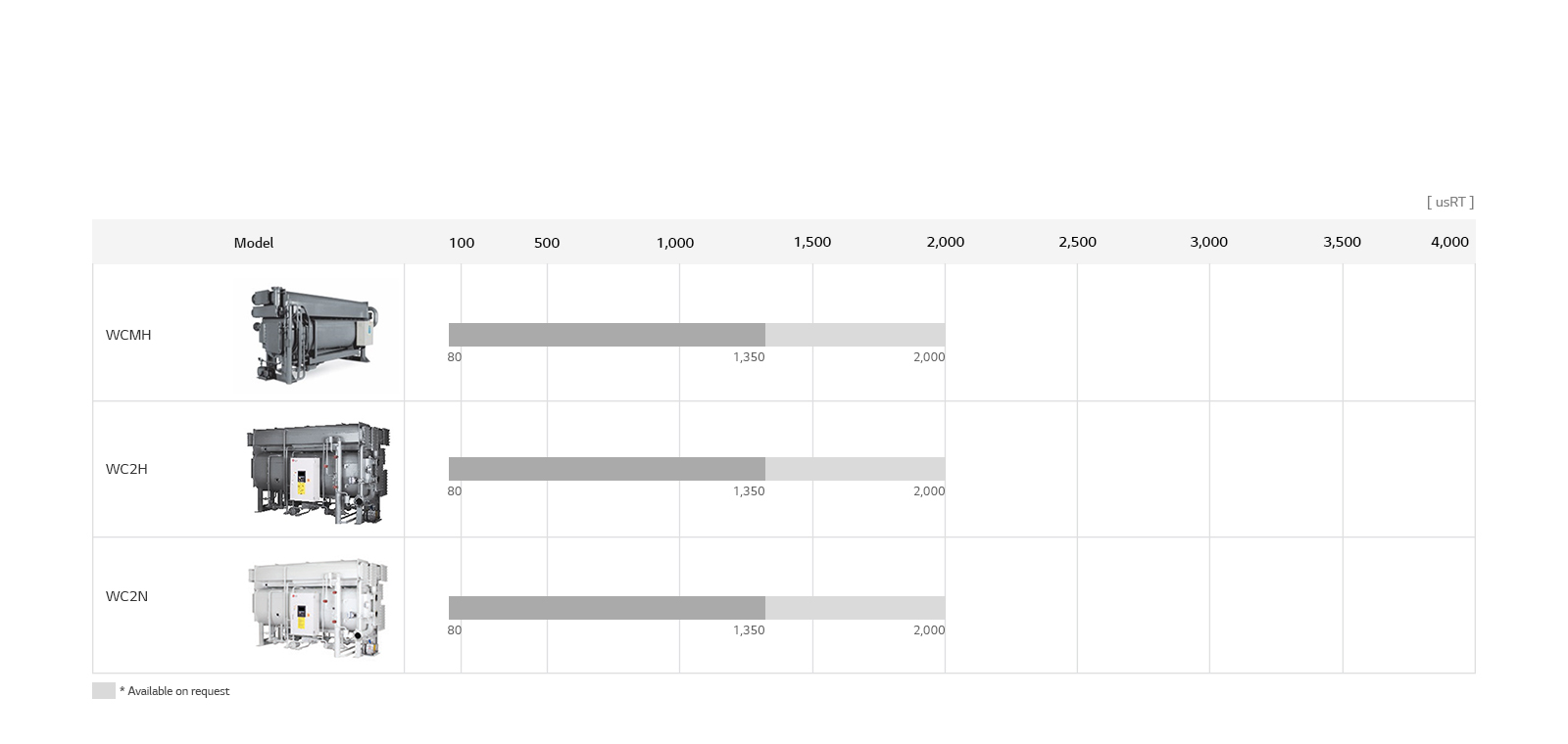 absorption-chiller-hot-water-type_171122_D08_1511333057268