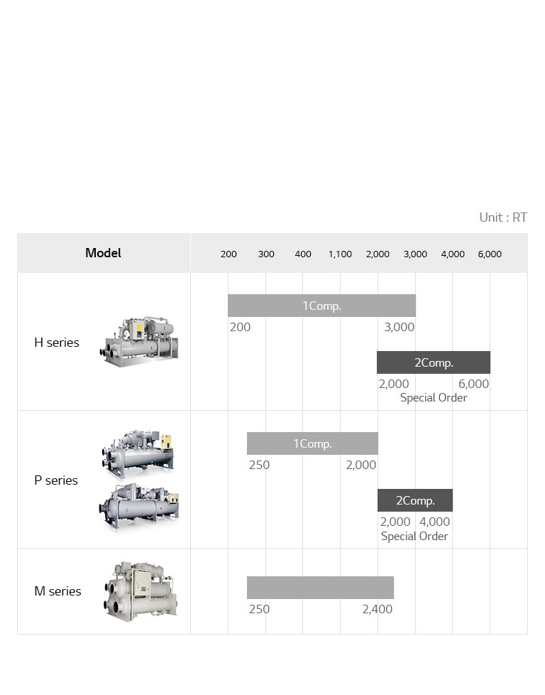 Centrifugal_feature010_20171122_M_1511321187645