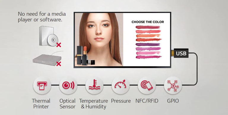 Various Sensor Applications2