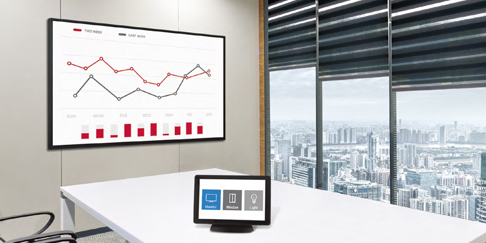 Compatibility with AV Control System1
