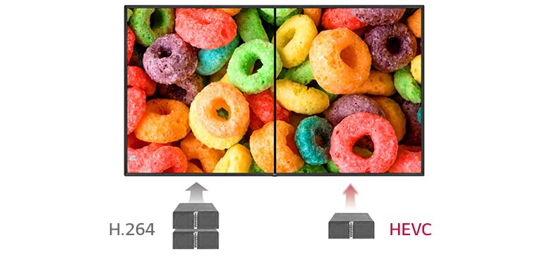 High Efficiency Video Coding2