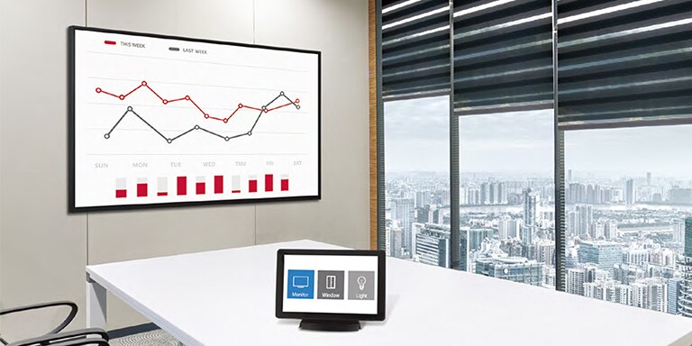 Compatibility with AV Control System2