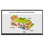 LG CreateBoard, Front view with infill image, 65TR3PJ-B, thumbnail 1