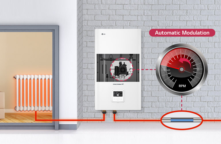 Optimal Operation by Automatic Water Pump Control2