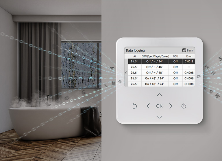 An image of a remote controller.